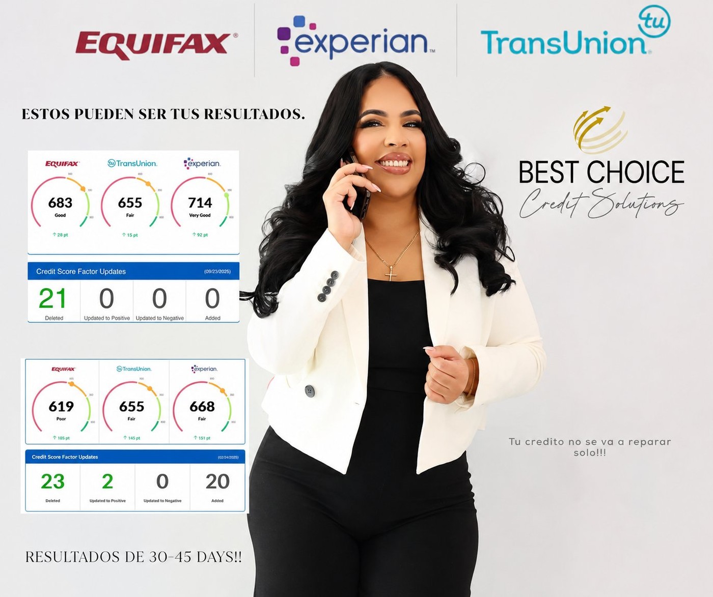 Real credit score results